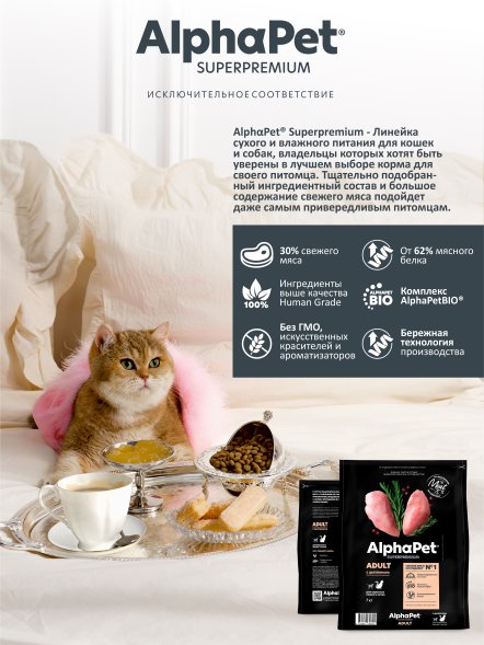 AlphaPet Superpremium - Сухой полнорационный корм с цыпленком для взрослых кошек и котов