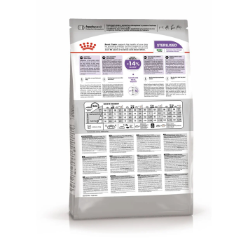 Royal Canin Mini Sterilised - Сухой корм для кастрированных собак малых пород 3 кг