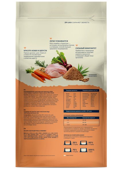Avance Mini Adult - Полнорационный сухой корм для взрослых собак малых пород, с Индейкой и Бурым Рисом