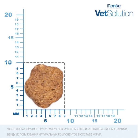 Monge VetSolution Obesity - Диетический корм для кошек, при избыточном весе 1.5 кг