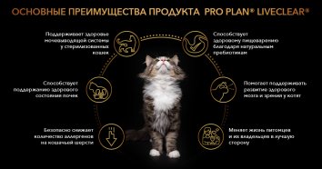 Pro Plan LiveClear - Сухой корм для котят, с Индейкой