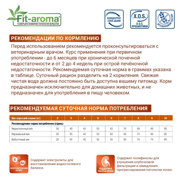 Monge VetSolution Renal - Диетический корм для кошек, при ХПН (Ренал)
