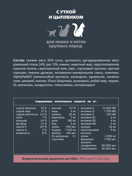 AlphaPet Superpremium - Сухой полнорационный корм с уткой и цыпленком для кошек и котов крупных пород