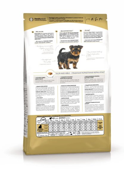 Royal Canin Yorkshire Terrier Puppy - Корм для Щенков породы Йоркширский терьер