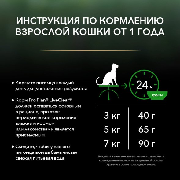 Pro Plan LiveClear Sterilised - Сухой корм для стерилизованных кошек, с Индейкой