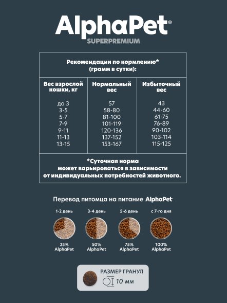 AlphaPet Superpremium - Сухой полнорационный корм с кроликом и уткой для кошек и котов от 7 лет