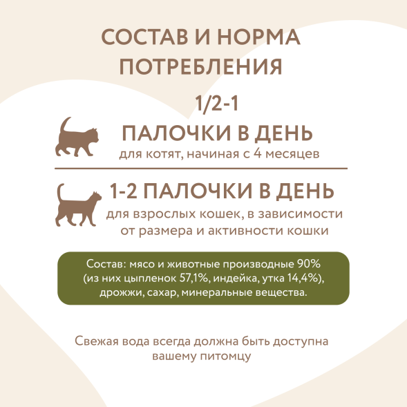 Мнямс - Лакомство для кошек, лакомые палочки из цыпленка и утки 3х5гр