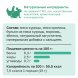 Organix - Лакомства крем - суп для котят и кошек, из мяса курицы и филе кролика, 5шт*15гр