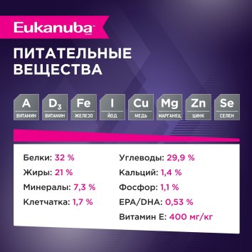 Eukanuba - Сухой корм для щенков миниатюрных пород