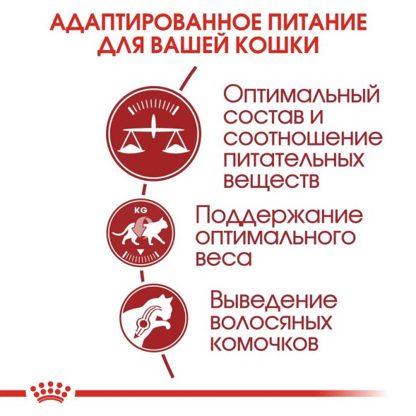 Royal Canin Fit 32 - Сухой корм для кошек с нормальной активностью