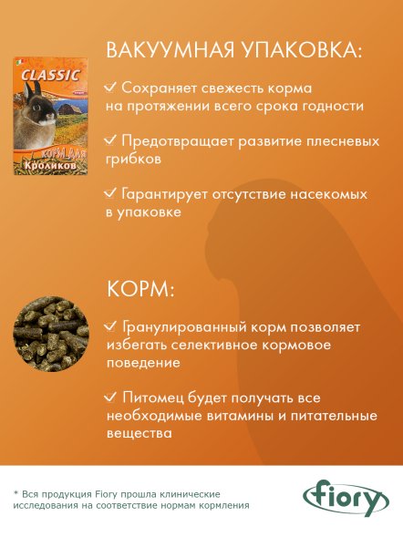 Fiory - Корм для кроликов гранулированный, 680 г