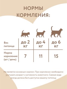 Мнямс - Лакомство для кошек, &amp;quot;Здоровые зубы&amp;quot; хрустящие подушечки, с Цыпленком, 60 г