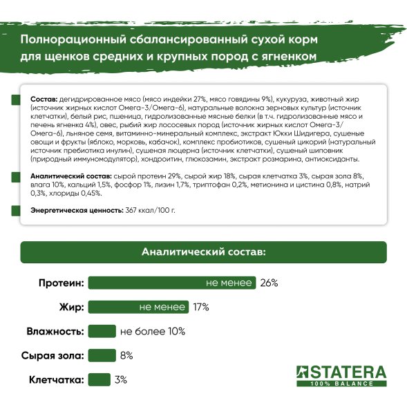 Statera - Сухой корм для щенков средних и крупных пород, с Ягненком, 16 кг