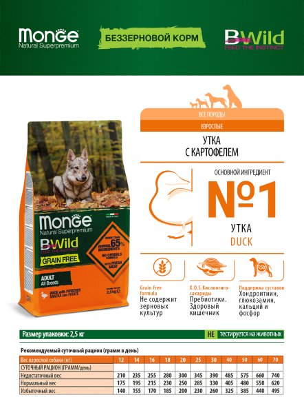 Monge BWild Grain Free - Беззерновой корм для собак всех пород утка с картофелем