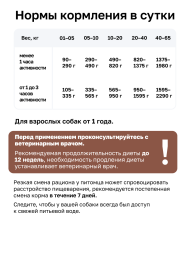 Organix Veterinary Gastrointestinal - Влажный диетический корм для взрослых собак при нарушениях пищеварения, 100гр