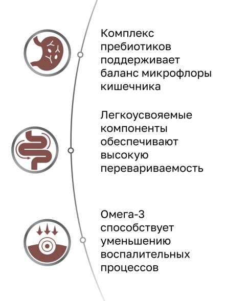 Organix Veterinary Gastrointestinal - Влажный диетический корм для взрослых собак при нарушениях пищеварения, 100гр