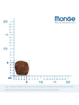 Monge BWild Grain Free - Беззерновой корм для щенков утка с картофелем 2,5 кг (Puppy)