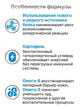 Organix Veterinary Hypoallergenic - Влажный диетический корм для взрослых собак при пищевой аллергии, 100гр