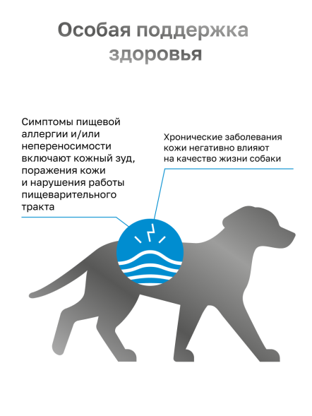 Organix Veterinary Hypoallergenic - Влажный диетический корм для взрослых собак при пищевой аллергии, 100гр