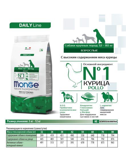 Monge - Корм для взрослых собак крупных пород (Adult Maxi)
