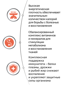 Organix Veterinary Recovery - Корм консервированный полнорационный диетический для взрослых кошек и собак в период анорексии, выздоровления и послеоперационного восстановления