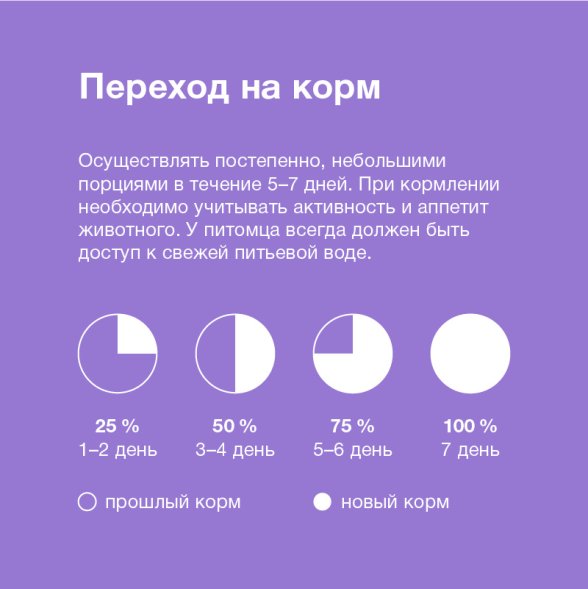 Organix - Паучи для стерилизованных кошек Идеальная кожа и шерсть, Лосось в соусе, 85 гр