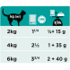 Pro Plan (Purina) Diets Gastrointestinal EN - Лечебный влажный корм для кошек при заболевании ЖКТ с лососем 85 гр