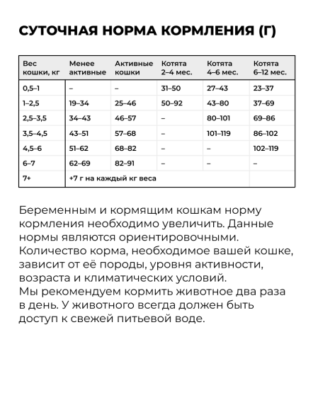 Go&amp;#039;Kitchen Grain Free - Беззерновой корм для котят и кошек с чувствительным пищеварением, с лососем и морской рыбой (Carnivore)