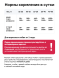 Organix Veterinary Hepatic - Корм консервированный полнорационный диетический для взрослых собак для поддержания функции печени, 100гр