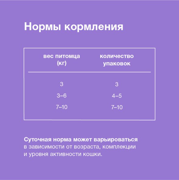 Organix - Паучи для стерилизованных кошек, с чувствительным пищеварением, Говядина в соусе, 85 гр