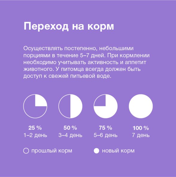 Organix - Паучи для стерилизованных кошек, с чувствительным пищеварением, Говядина в соусе, 85 гр
