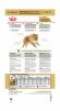 Royal Canin Pomeranian - Сухой корм для взрослых собак породы Померанский Шпиц