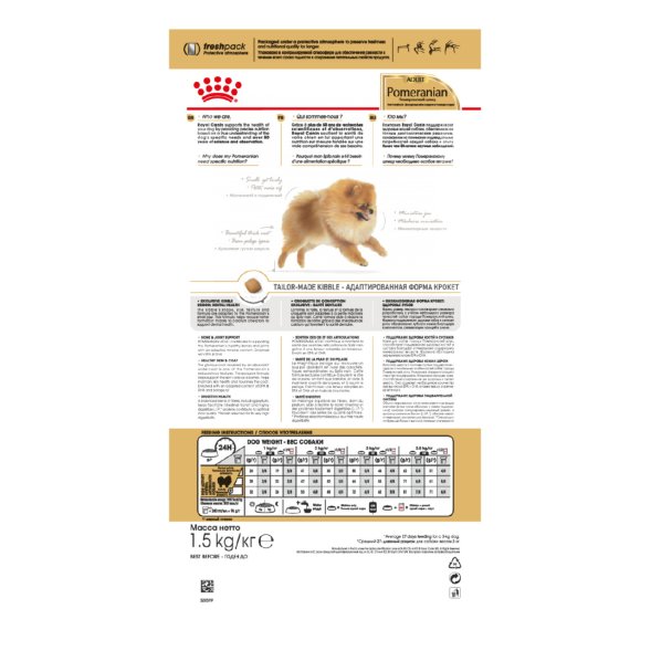 Royal Canin Pomeranian - Сухой корм для взрослых собак породы Померанский Шпиц