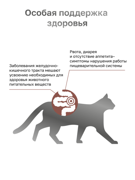 Organix Veterinary Gastrointestinal - Корм консервированный полнорационный диетический для взрослых кошек при расстройствах пищеварения, 100гр