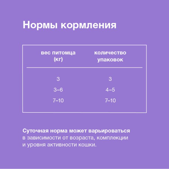 Organix - Паучи для стерилизованных кошек, с чувствительным пищеварением, Индейка в соусе, 85 гр