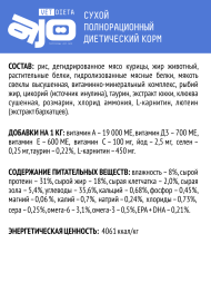 AJO Vet Dieta Struvite - Сухой полнорационный диетический корм для кошек при мочекаменной болезни
