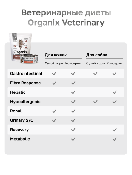 Organix Veterinary Renal - Корм консервированный полнорационный диетический для взрослых кошек для поддержания функции почек, 100гр