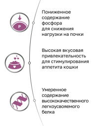 Organix Veterinary Renal - Корм консервированный полнорационный диетический для взрослых кошек для поддержания функции почек, 100гр