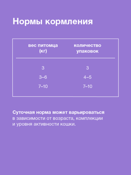 Organix - Паучи для стерилизованных кошек, с чувствительным пищеварением, Лосось в соусе, 85 гр
