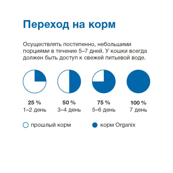 Organix - Паучи консервированный суп для кошек, с треской, овощами и рисом 80гр