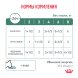 Royal Canin Satiety Management 30 - Паучи для кошек &amp;quot;Контроль веса&amp;quot;