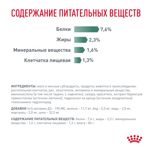 Royal Canin Satiety Management 30 - Паучи для кошек &amp;quot;Контроль веса&amp;quot;