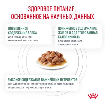 Royal Canin Satiety Management 30 - Паучи для кошек "Контроль веса"