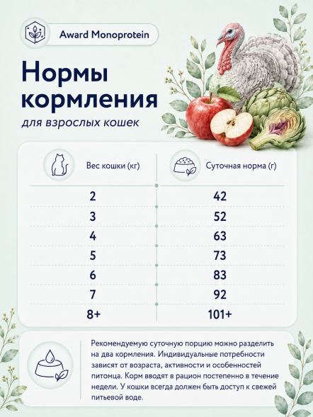 Award Monoprotein - Сухой корм для взрослых кошек, с индейкой, яблоками и артишоком