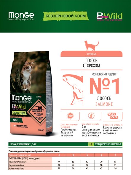 Monge BWild Anchovies Grain Free - Беззерновой корм для кошек, с лососем и горохом 1,5 кг