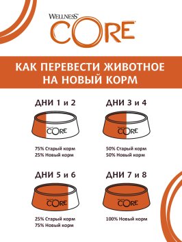 Core Signature Selects - Консервы из тунца с лососем в виде кусочков в бульоне для кошек 79 г
