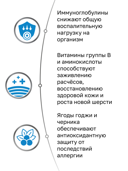 Organix Veterinary Hypoallergenic - Корм консервированный полнорационный диетический для взрослых кошек при пищевой аллергии, 100гр