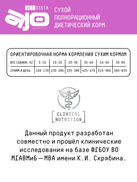 AJO Vet Dieta Ultra Hypo - Сухой полнорационный диетический корм для собак при аллергии или пищевой непереносимости