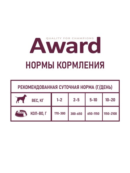Award - Влажный корм для взрослых собак паштет из говядины с морковью 200г