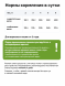 Organix Veterinary Metabolic- Корм консервированный полнорационный диетический для взрослых кошек для снижения веса, склонных к ожирению, 100гр
